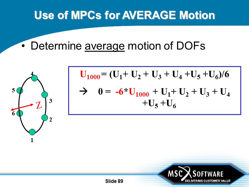 Slide 89 Use of MPCs for AVERAGE Motion Determine average motion of DOFs 